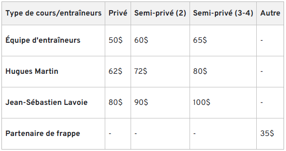 tarifs_tennis